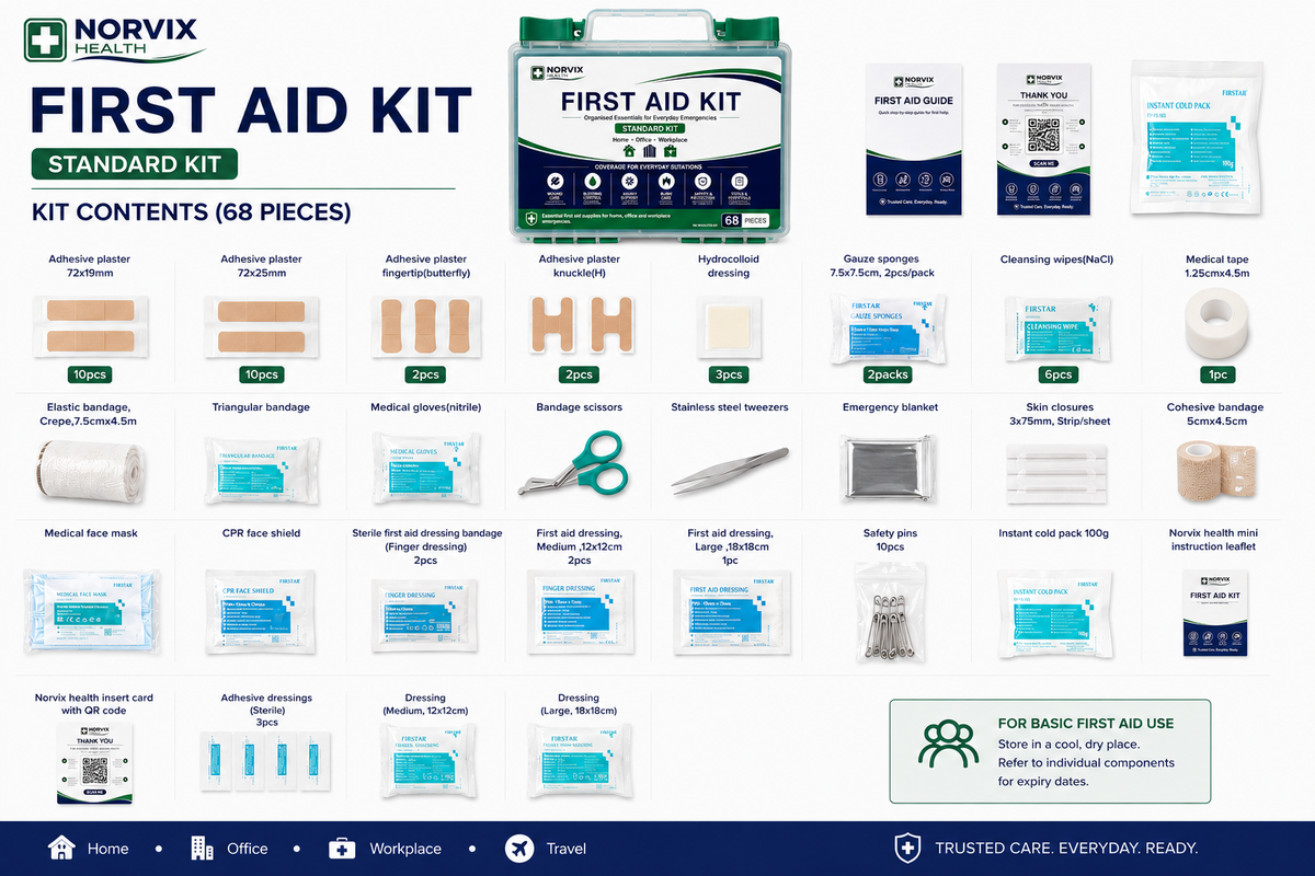 Norvix Health First Aid Kit Bundle – Standard & Compact Emergency Kits for Home, Car & Travel